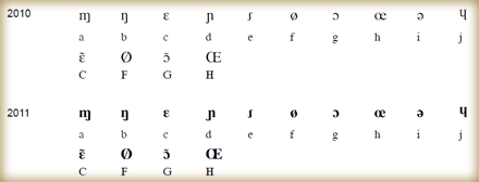 horizontal Rule